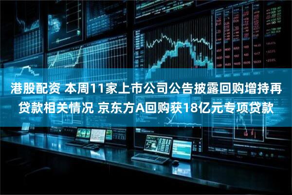 港股配资 本周11家上市公司公告披露回购增持再贷款相关情况 京东方A回购获18亿元专项贷款